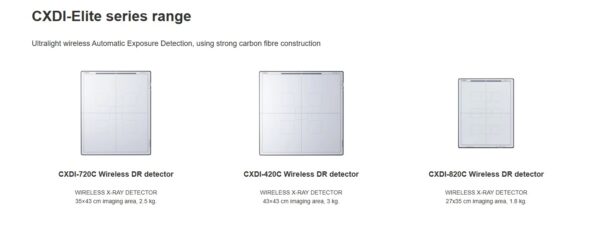 Canon CXDI-Elite - Image 2
